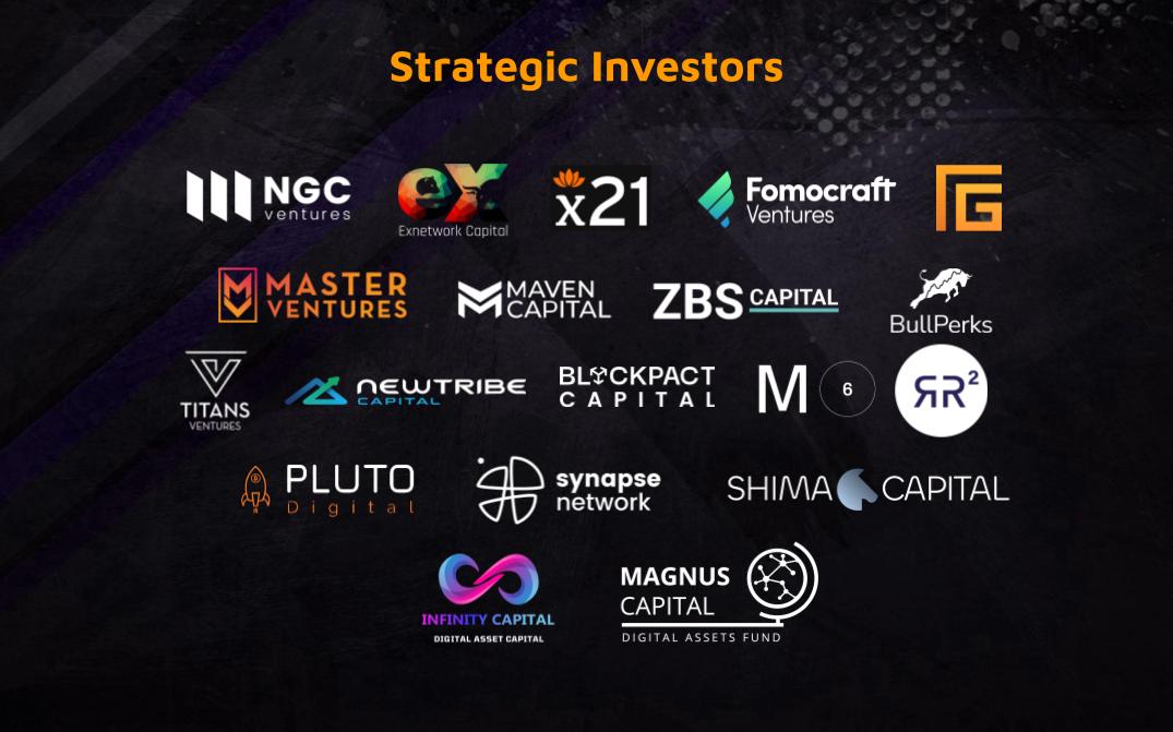 BOG Investors
