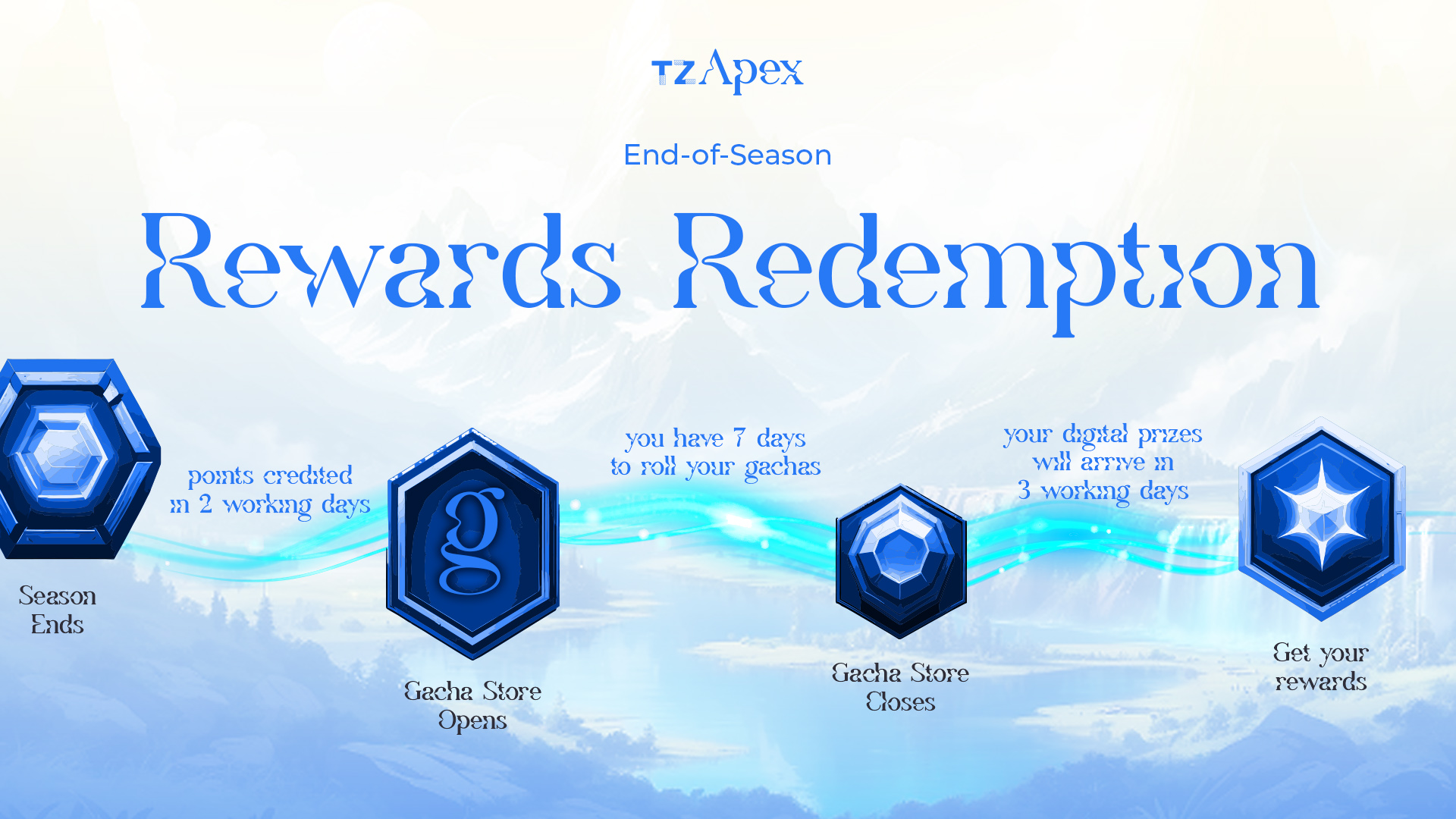 Redeem Rewards