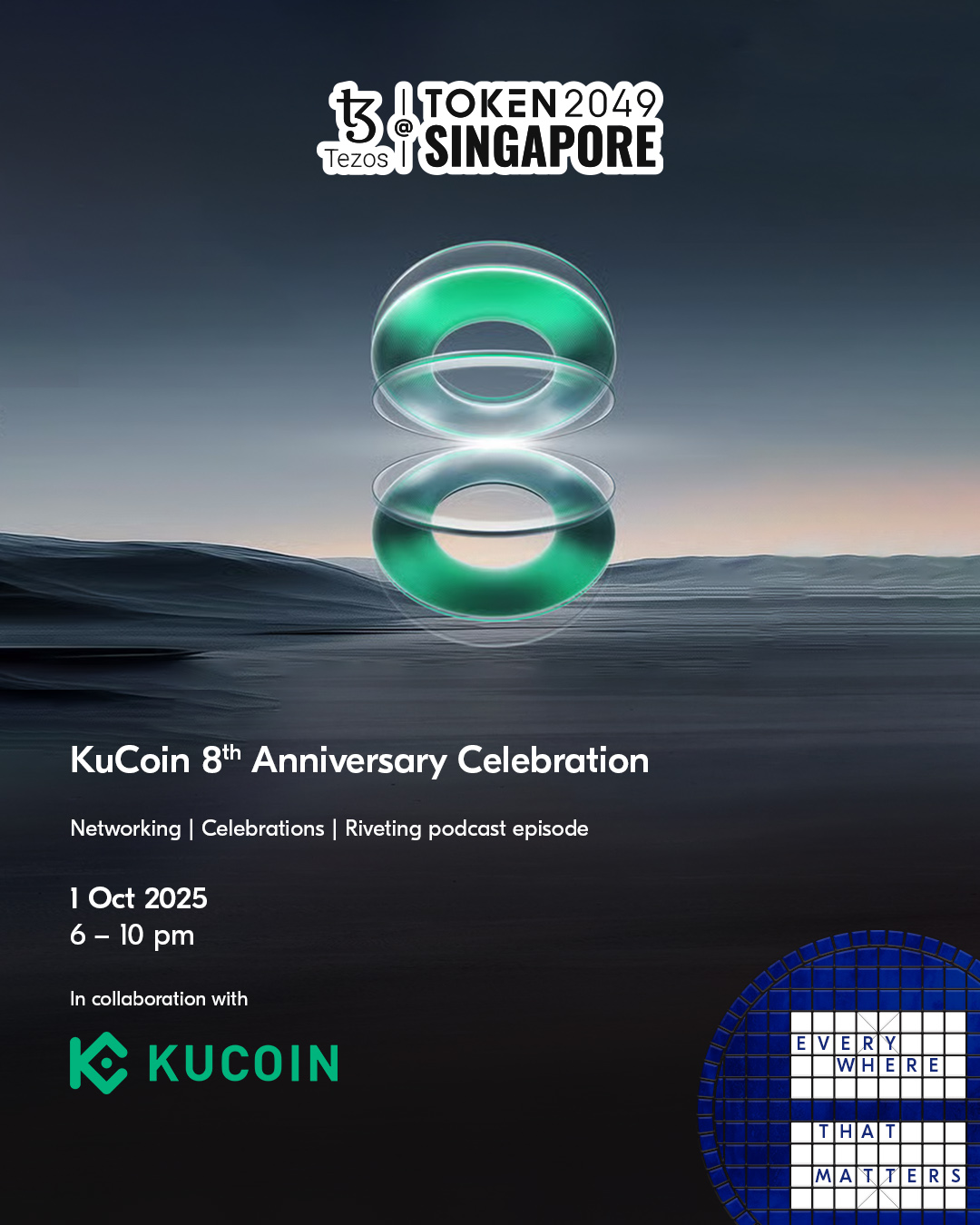 KuCoin’s 8th Anniversary Celebration